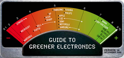 green-guide-14-banner green guide version 14 banner